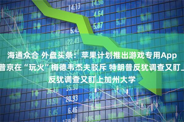 海通众合 外盘头条：苹果计划推出游戏专用App 特朗普称普京在“玩火”梅德韦杰夫驳斥 特朗普反犹调查又盯上加州大学