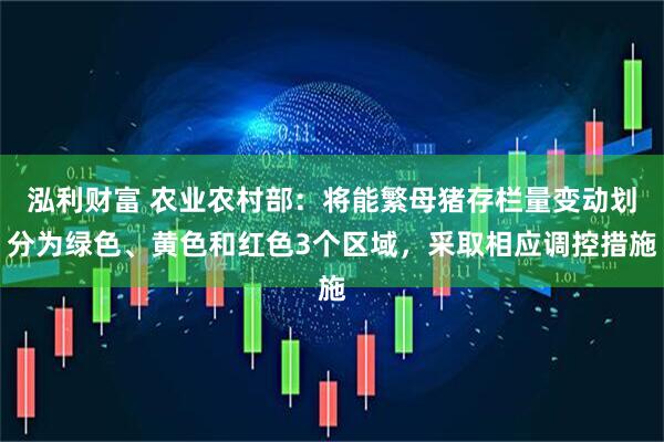 泓利财富 农业农村部：将能繁母猪存栏量变动划分为绿色、黄色和红色3个区域，采取相应调控措施